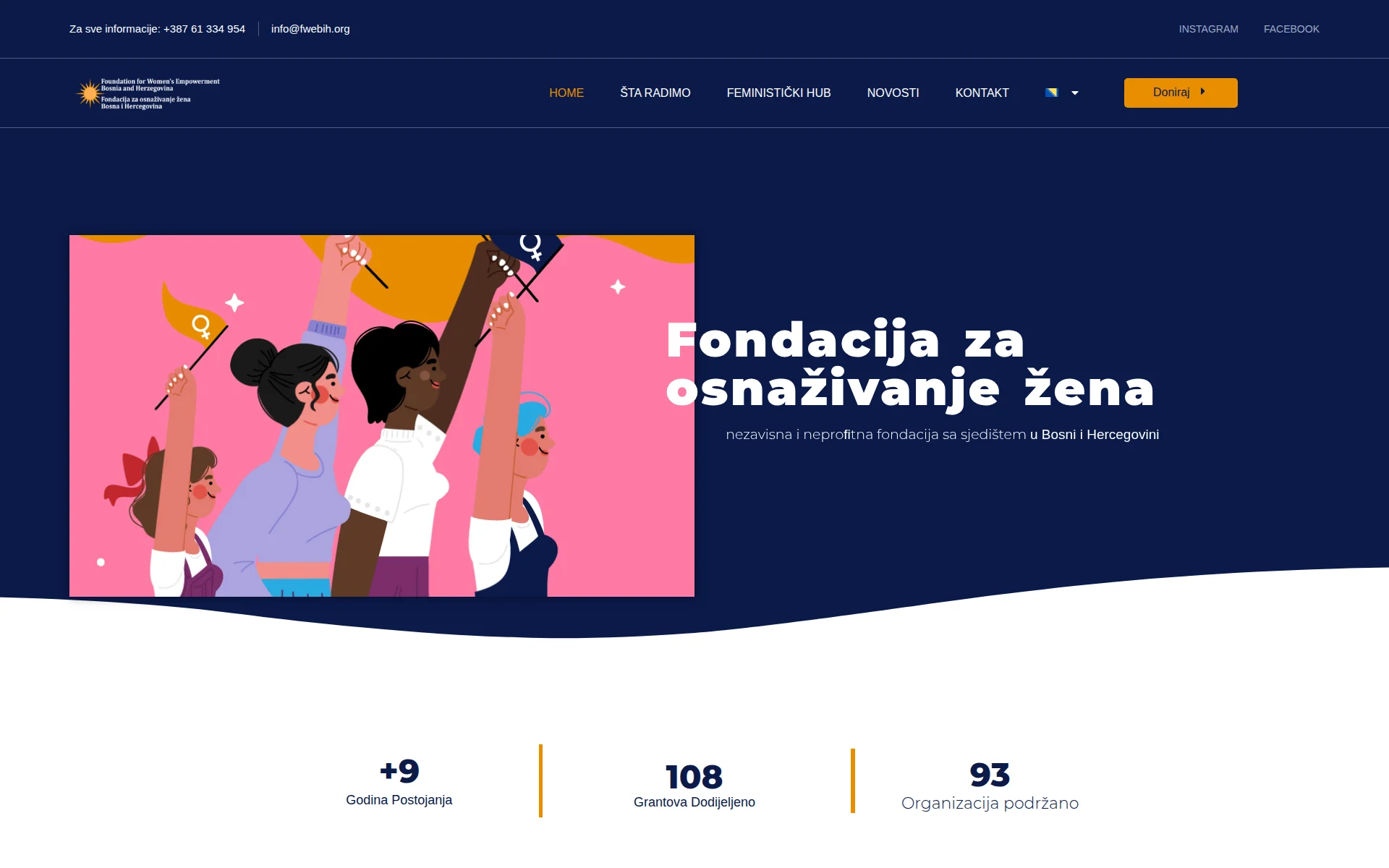 fwebih.org 主页截图